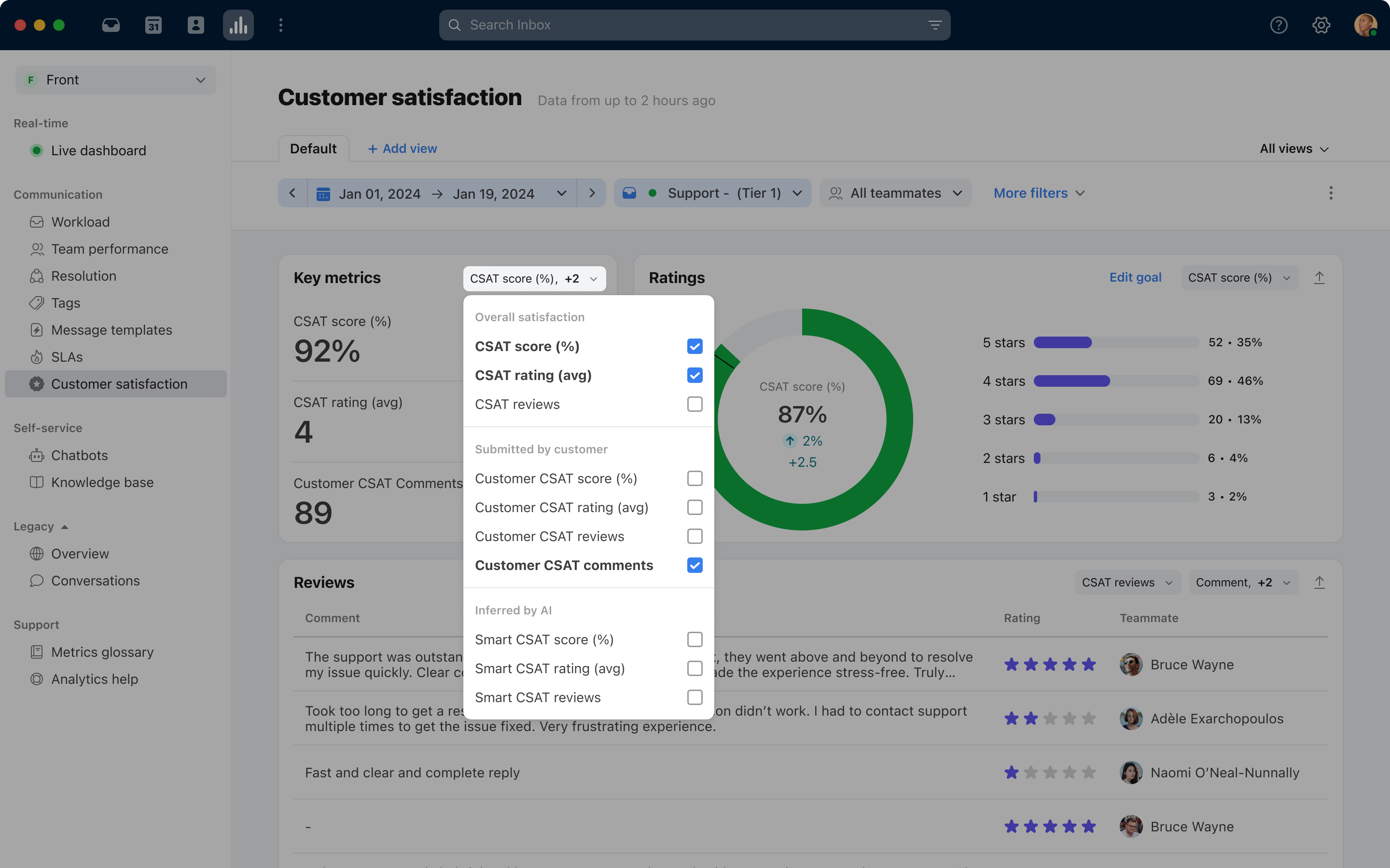 Smart CSAT, analytics filter states