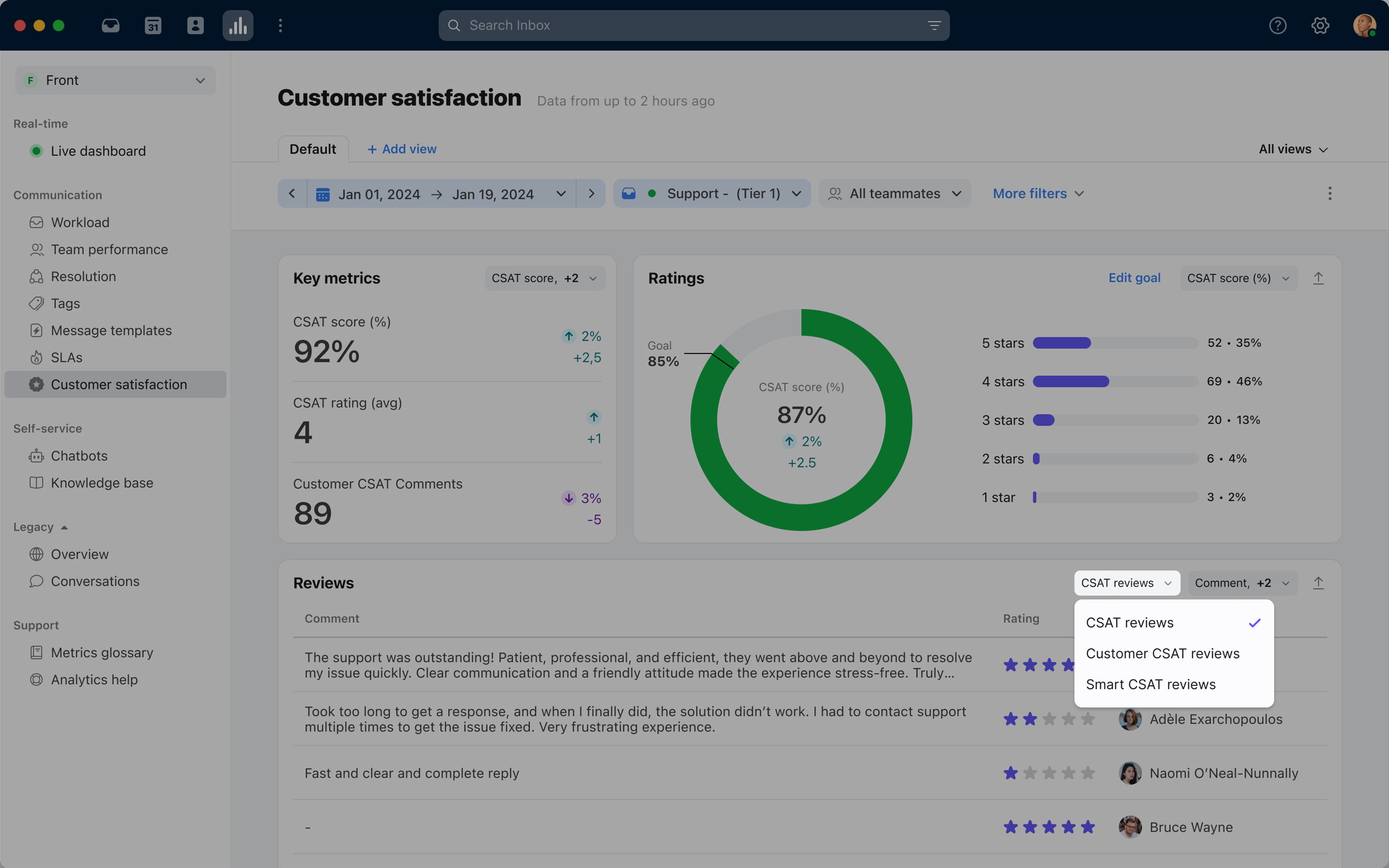 Smart CSAT, analytics segmented view